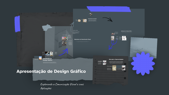 Apresentação de Design Gráfico by Giovanna Costa on Prezi