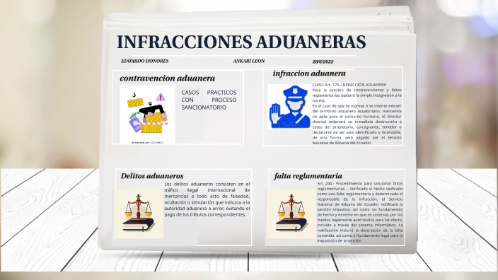 Infracciones Aduaneras by eduardo javier honores ayala on Prezi