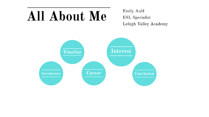 REED 526 Intro by Emily Auld on Prezi