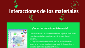 Interacciones De Los Materiales By Frida Ivonne Durán López On Prezi Design