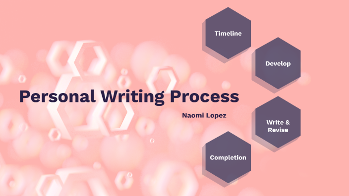 Personal Writing Process by Naomi Lopez on Prezi