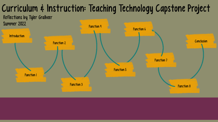 capstone project bc curriculum