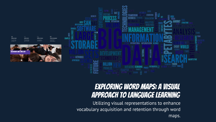 Exploring Word Maps: A Visual Approach to Language Learning by Nicole ...