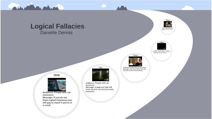 logical fallacies by Danielle Dennis on Prezi