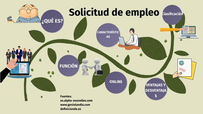 Importancia De La Solicitud De Empleo prezi.com