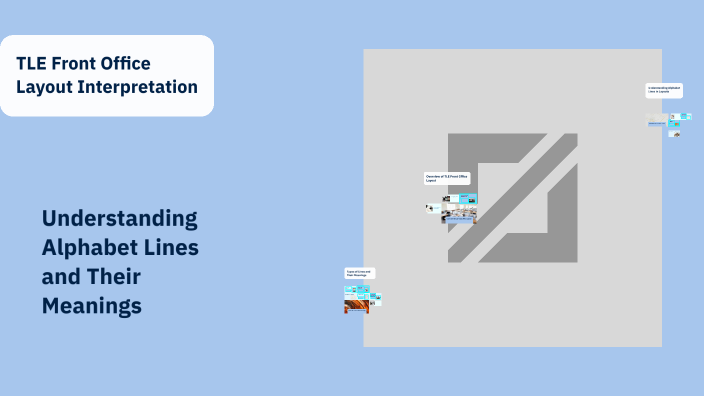 TLE Front Office Layout Interpretation by abrahm camodoc on Prezi