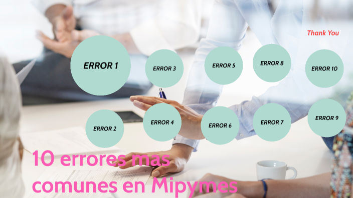 10 errores en Mipymes by Eduardo Santillan on Prezi
