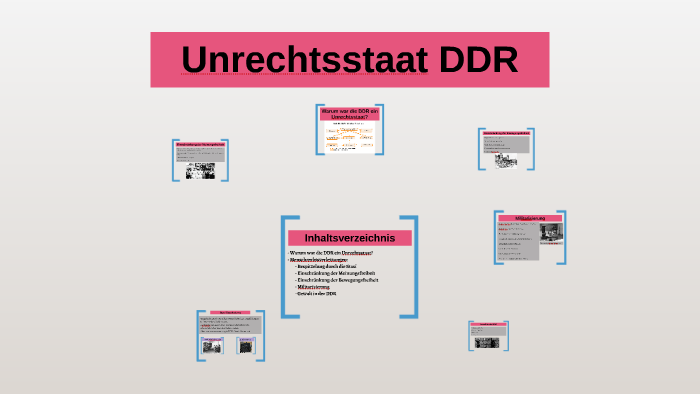 Unrechtsstaat DDR By Alex S On Prezi