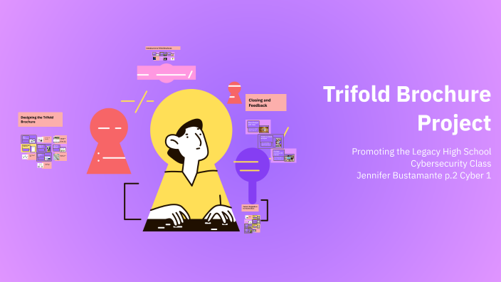 Trifold Brochure Project by Jennifer Bustamante Franco [STUDENT] on Prezi
