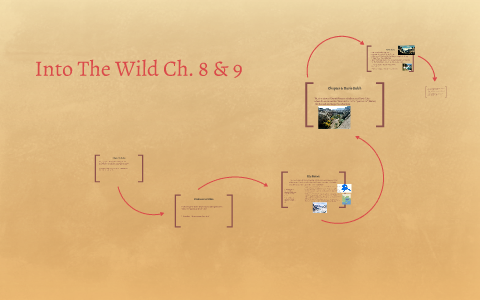Into The Wild Ch. 7 & 8 by Brent Kilgore on Prezi