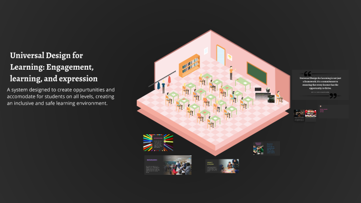 Universal Design for Learning: Creating Inclusive Learning Environments ...