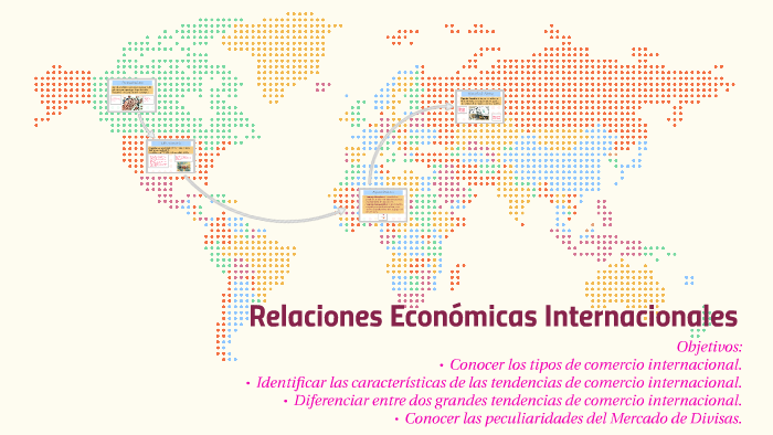 Relaciones Económicas Internacionales By Mirthala Luna On Prezi 2205