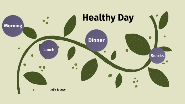 healthy-day-by-lucy-rungaldier-on-prezi