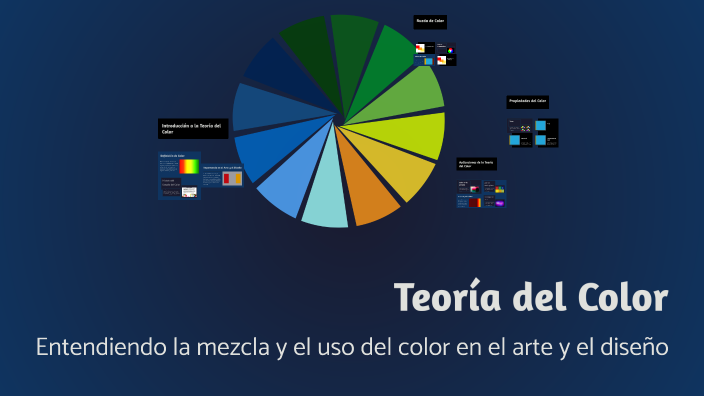 Teoría del Color by luana on Prezi