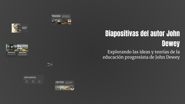 Diapositivas del autor John Dewey by Alondra Ruiz bautista on Prezi