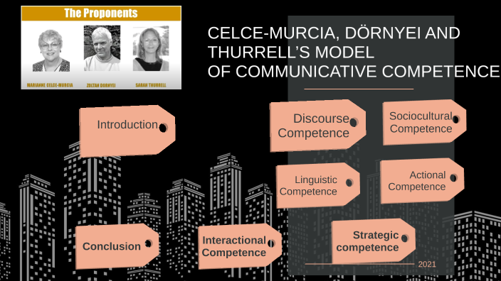 CELCE-MURCIA, DÖRNYEI AND THURRELL’S MODEL OF COMMUNICATIVE COMPETENCE ...