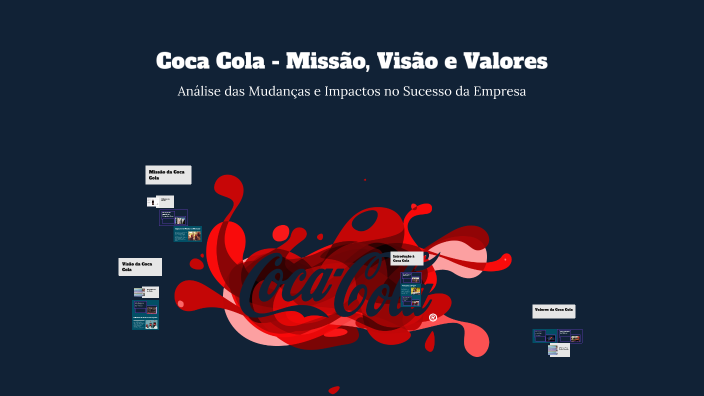Coca Cola - Missão, Visão e Valores by Ygor Lima on Prezi