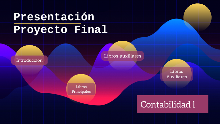 Proyecto Final Contabilidad I by Johann Herrera on Prezi