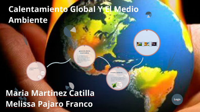Calentamiento Global Y El Medio Ambiente by Mary Martinez Castilla on Prezi