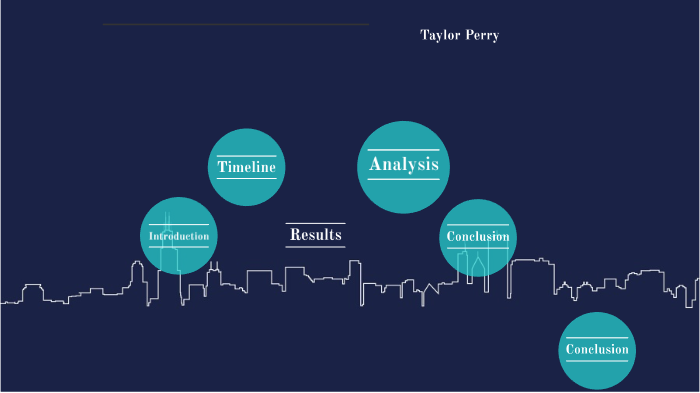 American Revolution by TAYLOR PERRY on Prezi
