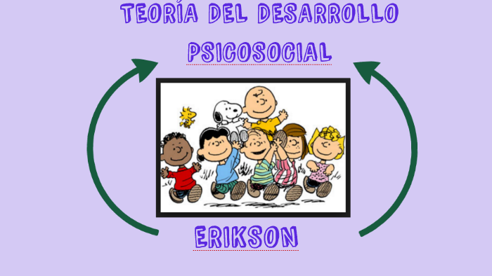 Teoria Del Desarrollo Psicosocial By