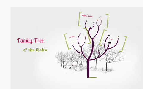 Blair Family Tree by Taylor Roth on Prezi