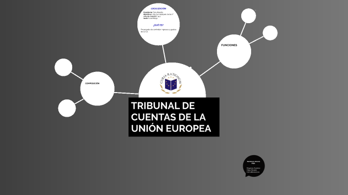 TRIBUNAL DE CUENTAS DE LA UNIÓN EUROPEA by Carla Barallobre on Prezi