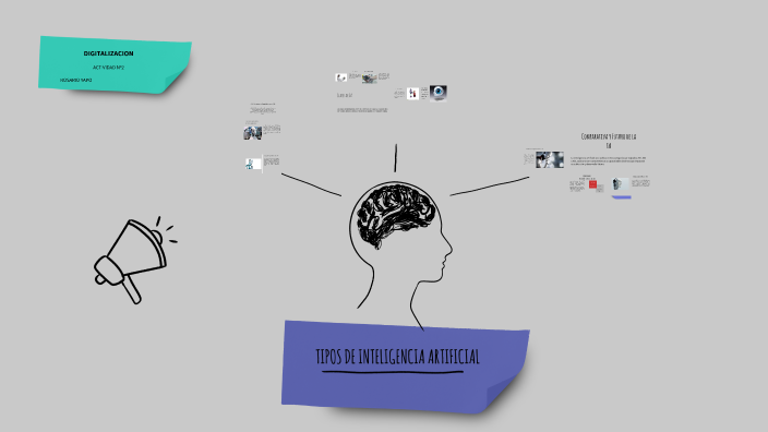 TIPOS DE INTELIGENCIA ARTIFICIAL by Sharo on Prezi
