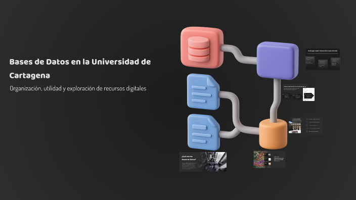 Bases de Datos en la Universidad de Cartagena by daniel andres on Prezi