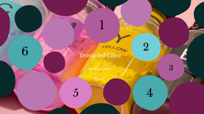 Teoría del Color by NORA LIZBET ALDERETE VAZQUEZ on Prezi