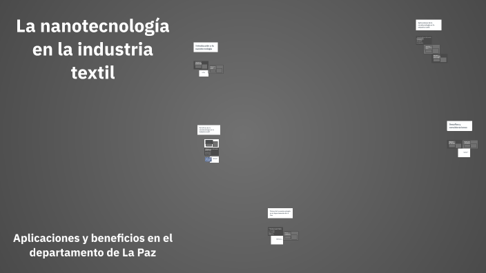 La nanotecnología en la industria textil by José Luis Carrizales on Prezi