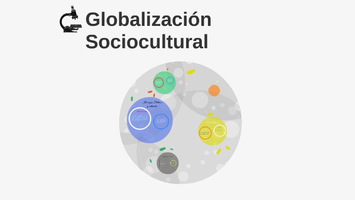 Globalización Sociocultural by Michelle Lopez