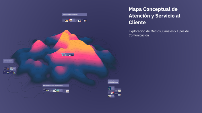 Mapa Conceptual de Atención y Servicio al Cliente by SIDALIA GUALDRON ...