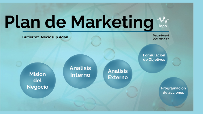 Plan de Marketing by ADAN CRISTHIAN BLADIMIRT GUTIERREZ NECIOSUP on Prezi