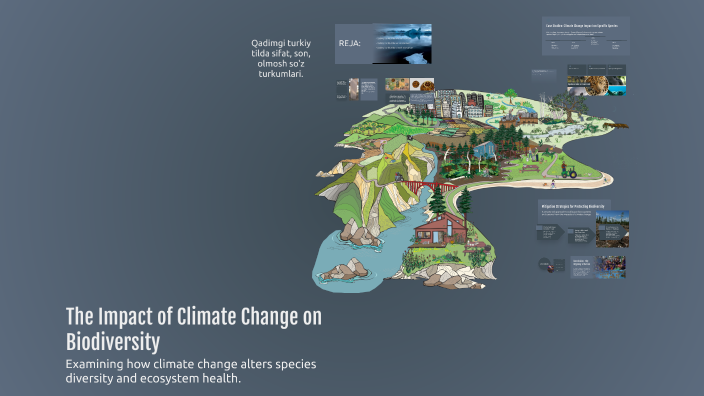 The Impact of Climate Change on Biodiversity by Daminov Sayidmurod on Prezi