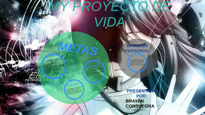 MY PROYECTO DE VIDA by Laura Pacheco on Prezi