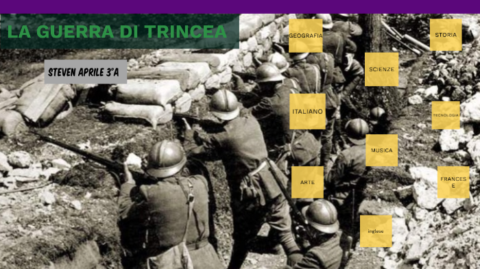 tesina prima guerra mondiale by steven aprile on Prezi