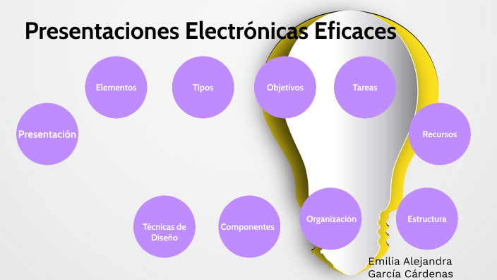 Presentaciones Electrónicas Eficaces by emillia alejandra garcia ...