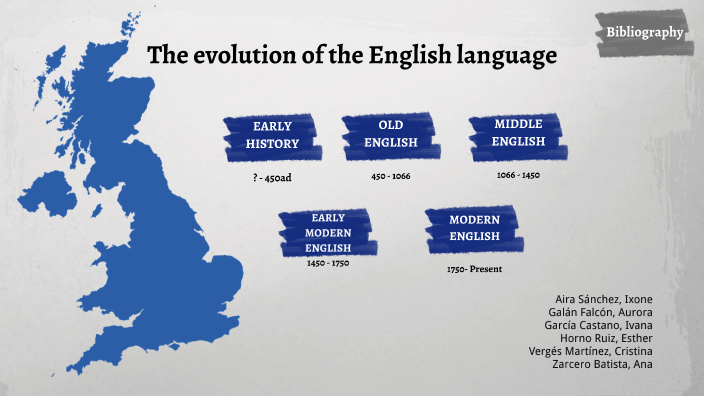 the-evolution-of-the-english-language-culture-and-society-of-the