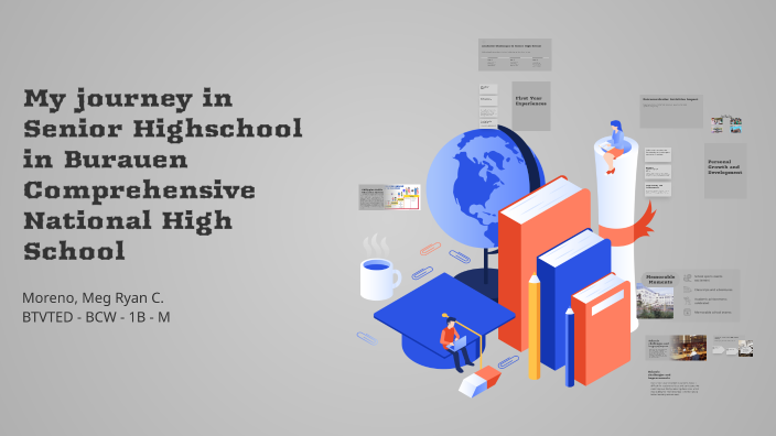 what is a senior high school at ian milligan blog... My Journey in Senior High School by Meg Moreno on Prezi