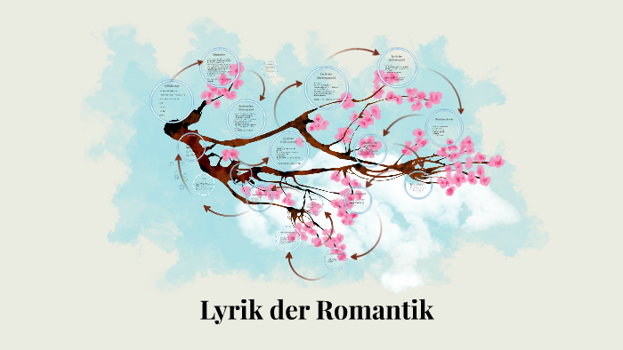 Epoche Der Romantik Lyrik Lyrik der Romantik by Laura Schnudel on Prezi