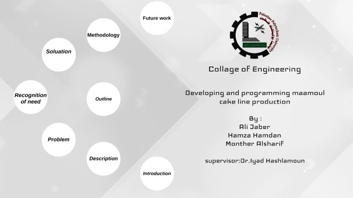 maamoul line production by ali jaber on Prezi