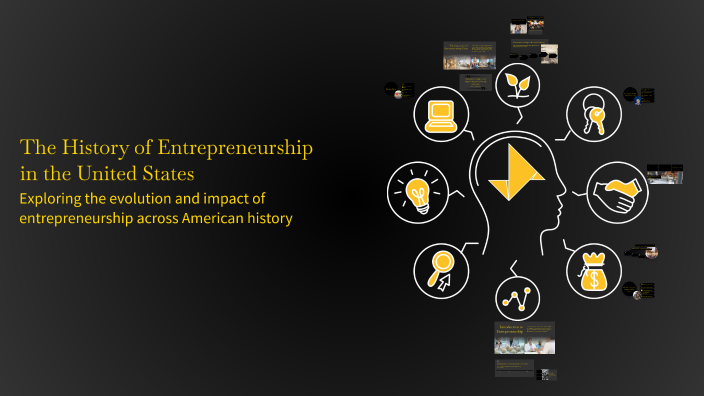 The History of Entrepreneurship in the United States by Tice Lindsey on ...