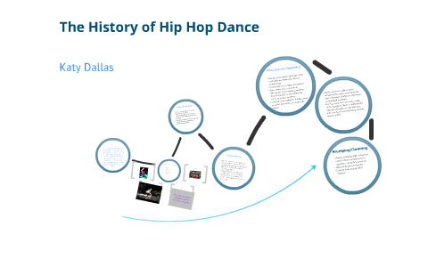 hip hop dance history essay