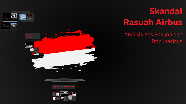 Skandal Rasuah Airbus by razi lutfi on Prezi