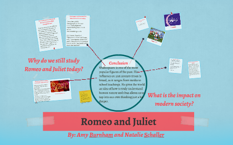 is romeo and juliet still relevant today essay