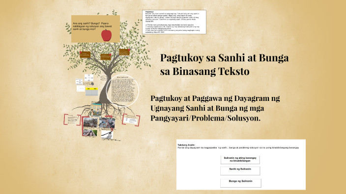 Pagtukoy Sa Sanhi At Bunga Sa Binasang Teksto By Jhovelyn Valdez On Prezi