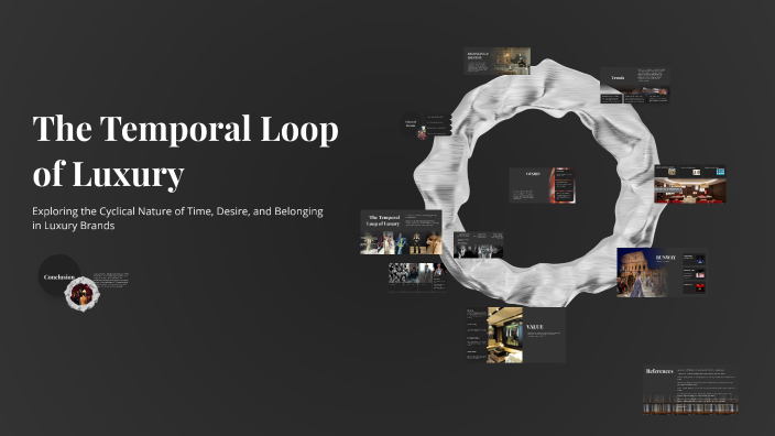 Temporal Loop Gif The Temporal Loop of Luxury by Yigit Uyangor on Prezi