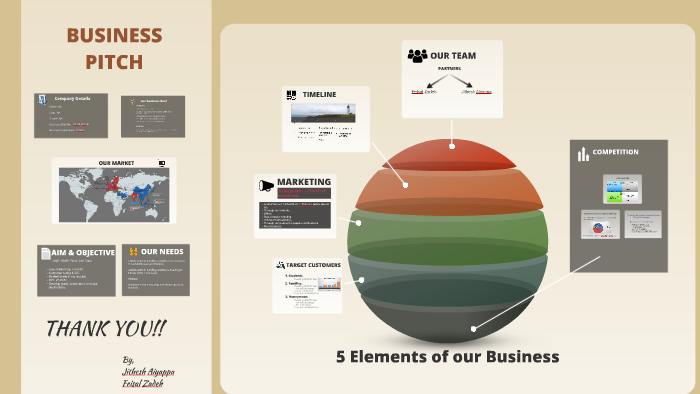 business pitch presentation prezi