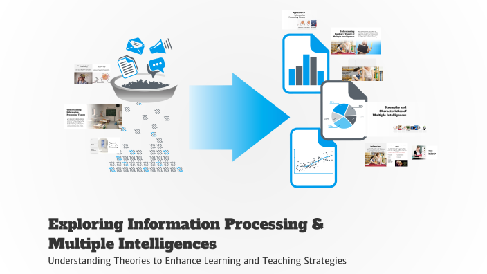 Exploring Information Processing & Multiple Intelligences by James ...